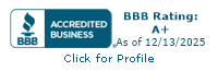 PCCABLES.COM BBB Business Review